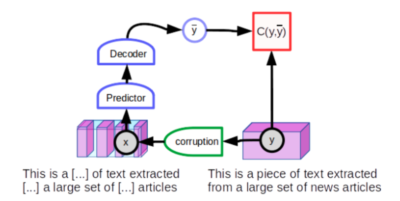 Screen Shot 2022-06-15 at 6.19.02 PM